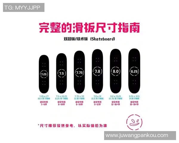 滑板装备选购指南：挑选专业服装的实用建议与推荐