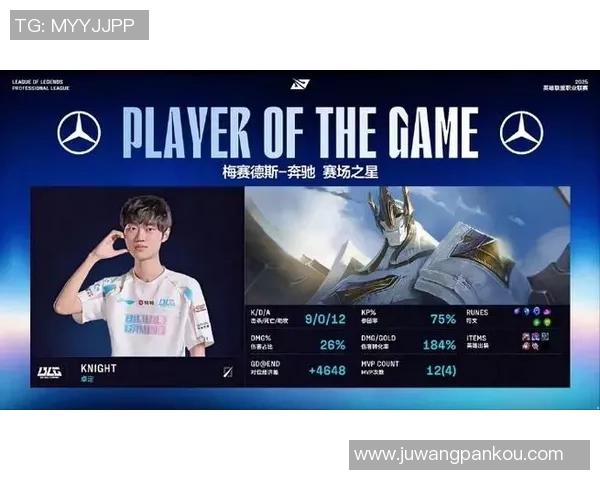 英雄联盟灵活性排行榜揭晓BLG强势夺冠成为第一名 英雄联盟灵活性排行榜揭晓BLG强势夺冠成为第一名